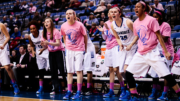 ISU vs SIU Women's Basketball