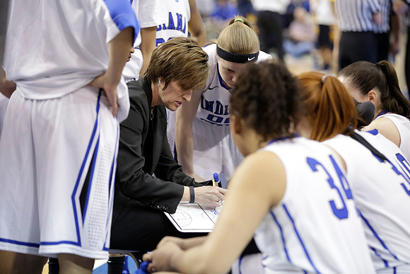 Indiana State Sycamores vs Marquette Golden Eagles