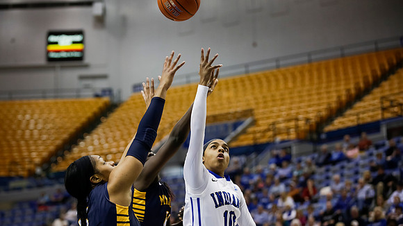 Indiana State Sycamores vs Marquette Golden Eagles