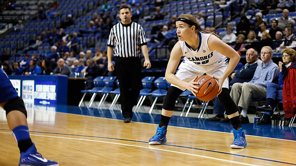 Indiana State University vs St. Louis
