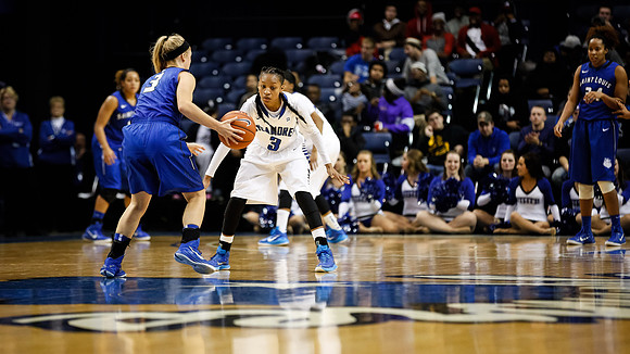 Indiana State University vs St. Louis