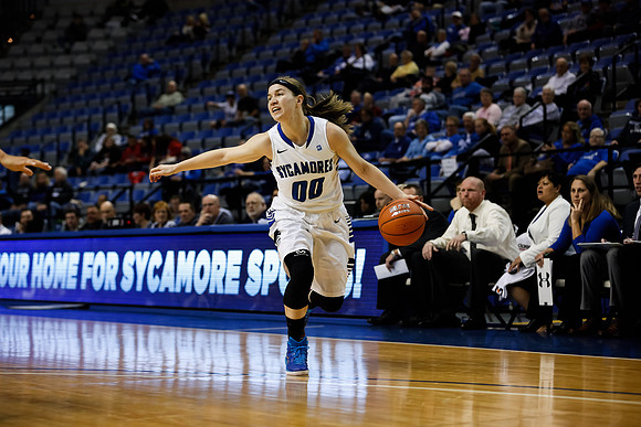 Indiana State University vs St. Louis