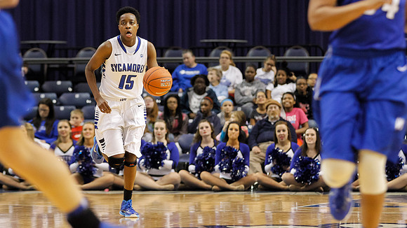 Indiana State University vs St. Louis