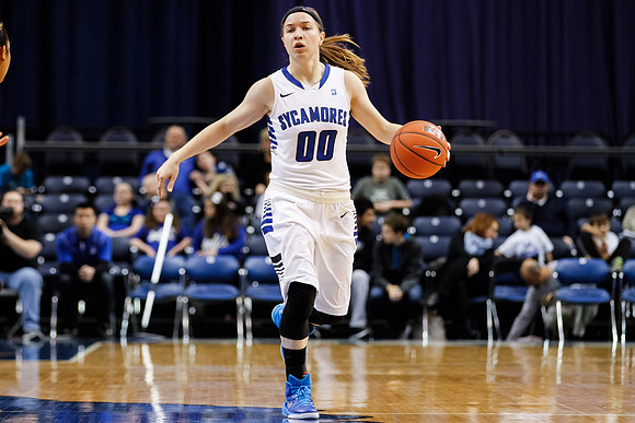 Indiana State University vs St. Louis