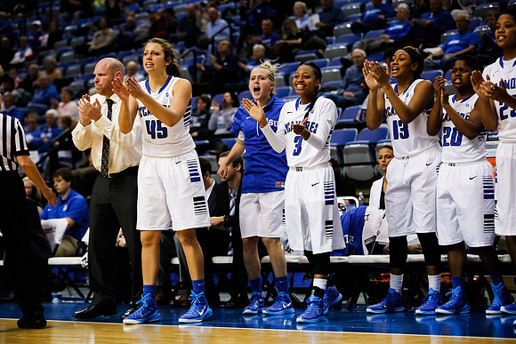 Indiana State University vs St. Louis