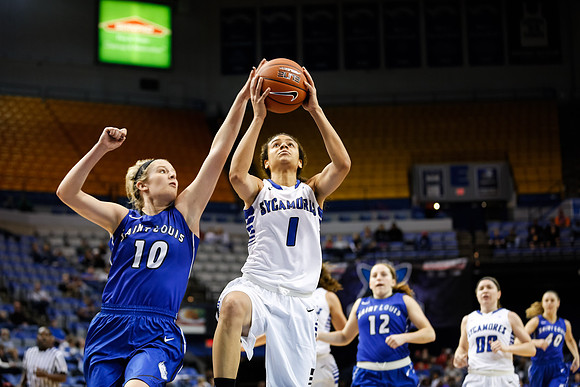 Indiana State University vs St. Louis