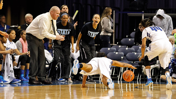 Indiana State University vs St. Louis