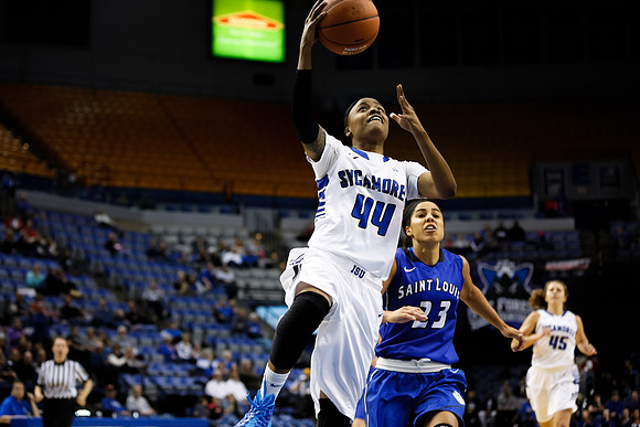 Indiana State University vs St. Louis