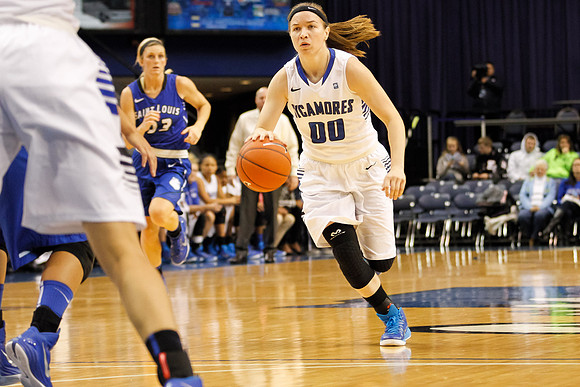 Indiana State University vs St. Louis