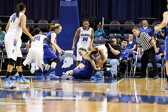 Indiana State University vs St. Louis