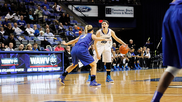 Indiana State University vs St. Louis