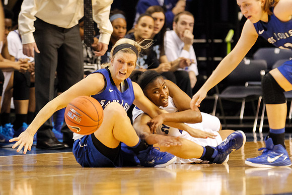 Indiana State University vs St. Louis
