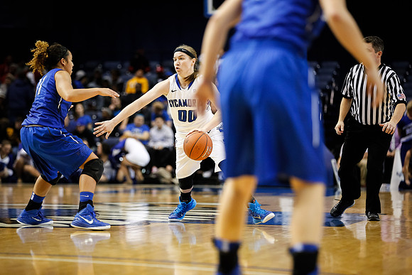 Indiana State University vs St. Louis