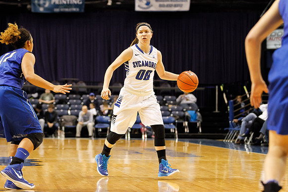 Indiana State University vs St. Louis