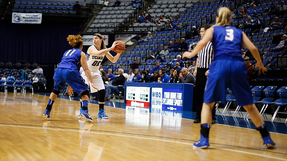 Indiana State University vs St. Louis