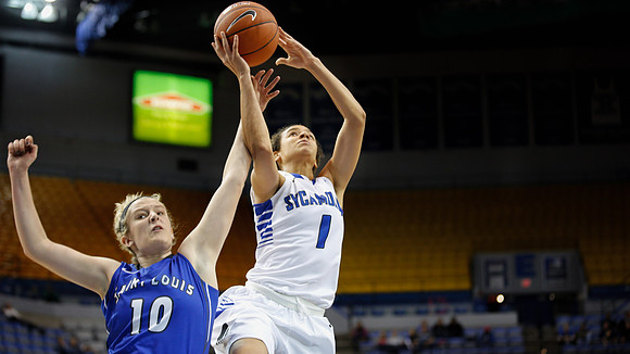 Indiana State University vs St. Louis
