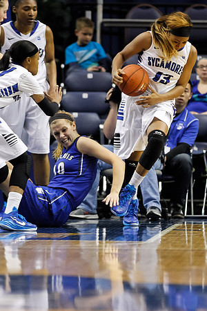 Indiana State University vs St. Louis
