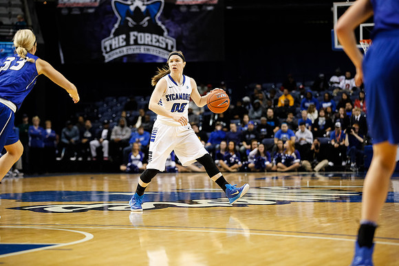 Indiana State University vs St. Louis