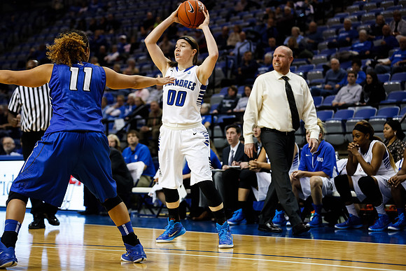 Indiana State University vs St. Louis