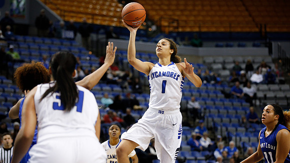 Indiana State University vs St. Louis