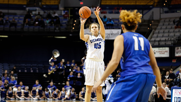 Indiana State University vs St. Louis