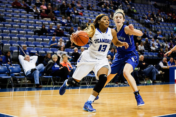 Indiana State University vs St. Louis