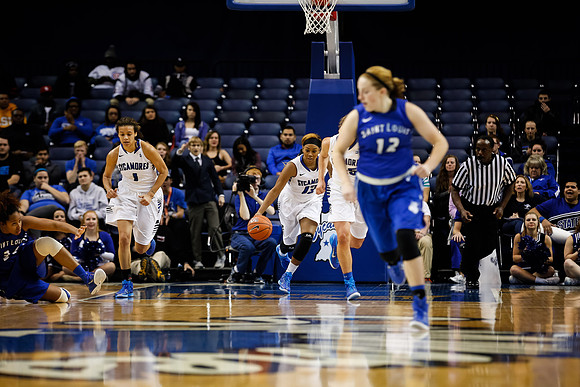 Indiana State University vs St. Louis