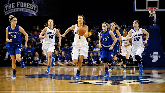 Indiana State University vs St. Louis