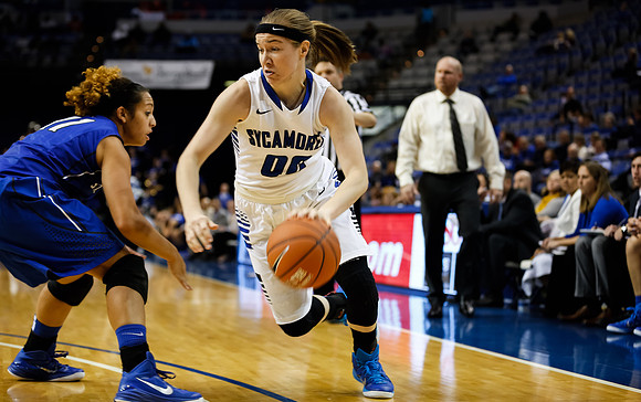 Indiana State University vs St. Louis