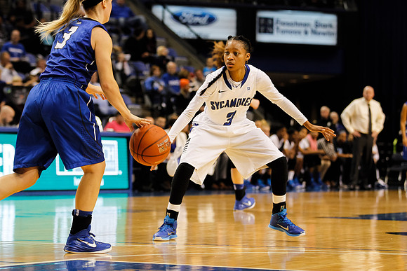 Indiana State University vs St. Louis