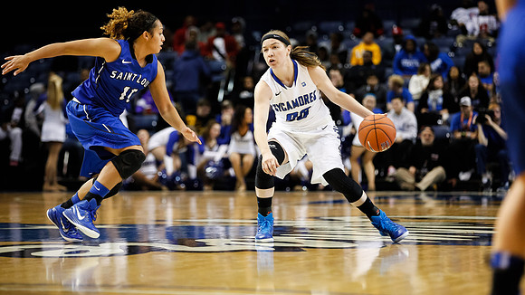 Indiana State University vs St. Louis