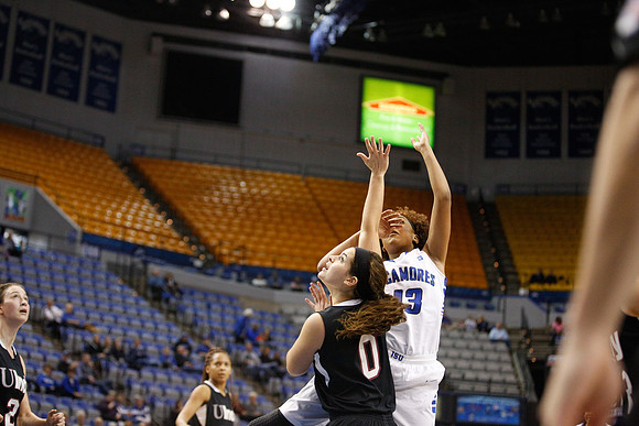 Indiana State University vs UIndy
