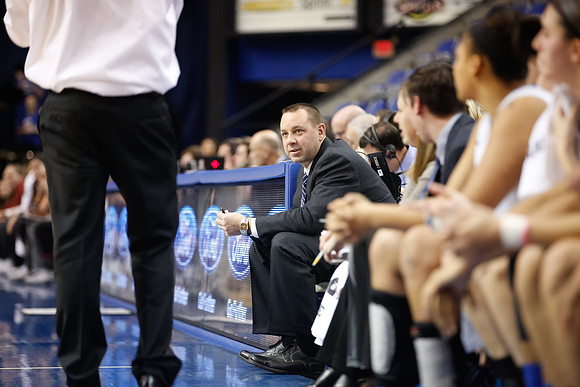 Indiana State University vs UIndy