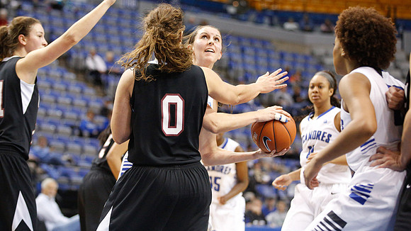 Indiana State University vs UIndy