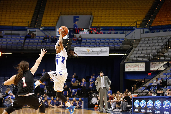 Indiana State University vs UIndy