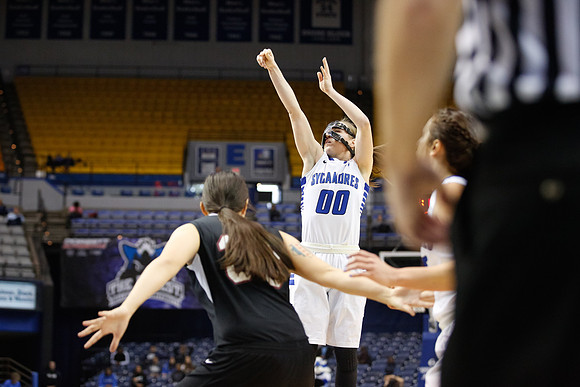 Indiana State University vs UIndy
