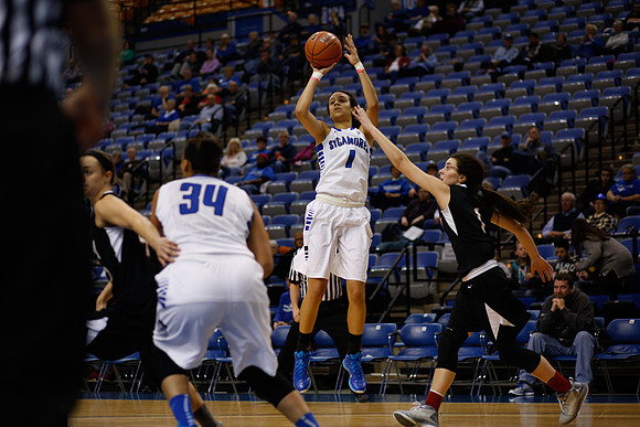 Indiana State University vs UIndy