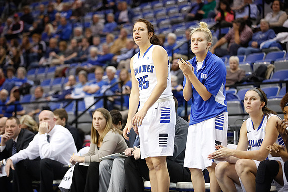 Indiana State University vs UIndy