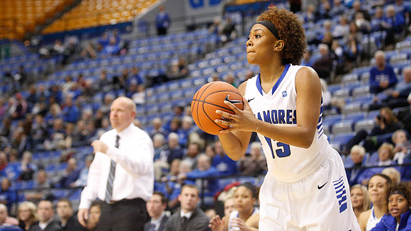 Indiana State University vs UIndy