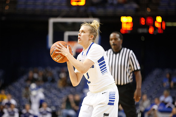 Indiana State University vs UIndy