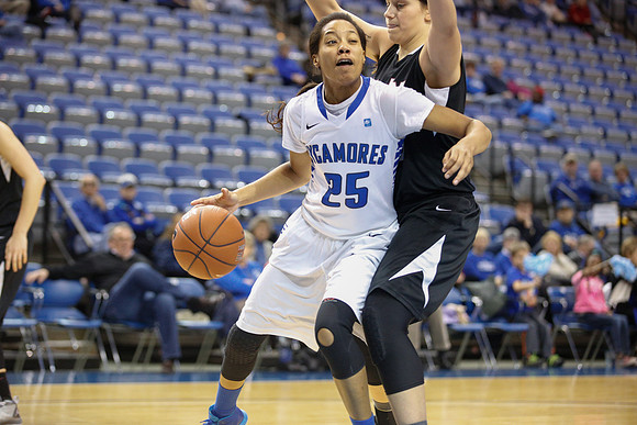 Indiana State University vs UIndy