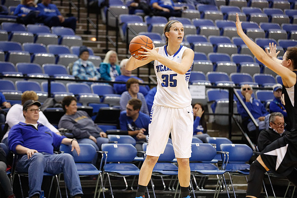 Indiana State University vs UIndy