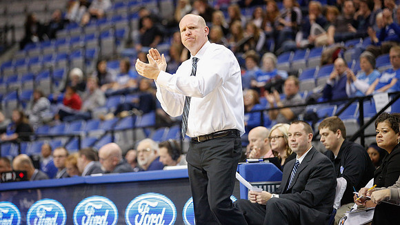 Indiana State University vs UIndy