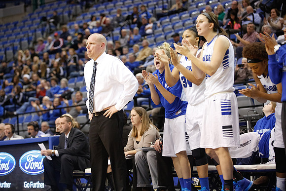 Indiana State University vs UIndy