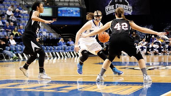 Indiana State University vs UIndy