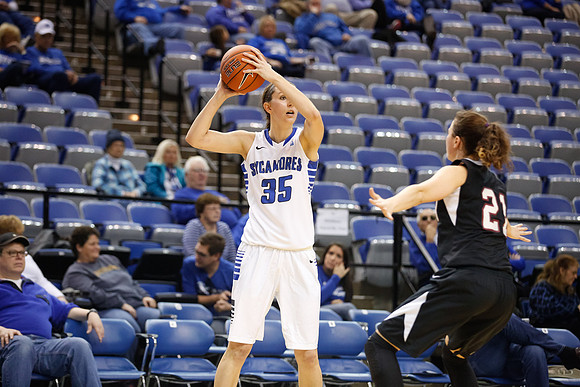 Indiana State University vs UIndy
