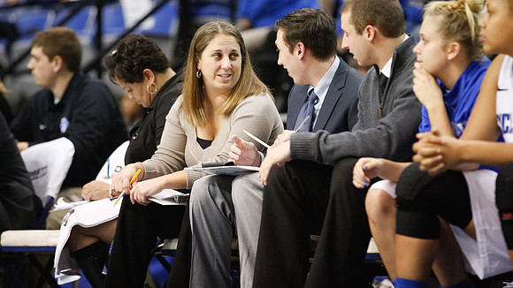 Indiana State University vs UIndy