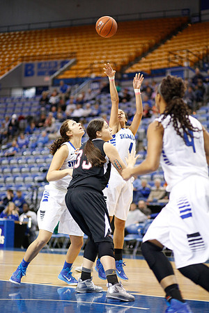 Indiana State University vs UIndy
