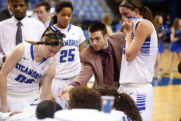 Indiana State University vs UIndy