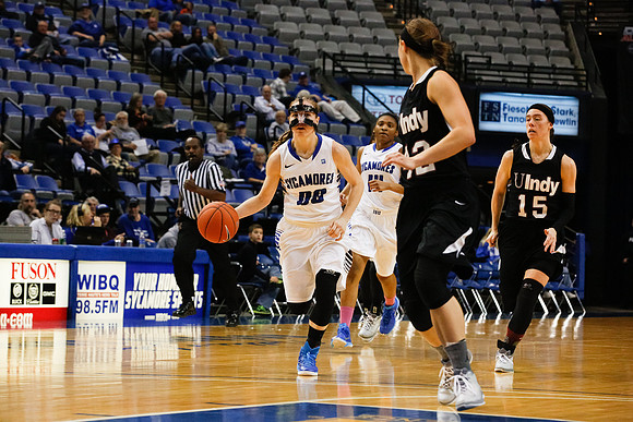 Indiana State University vs UIndy